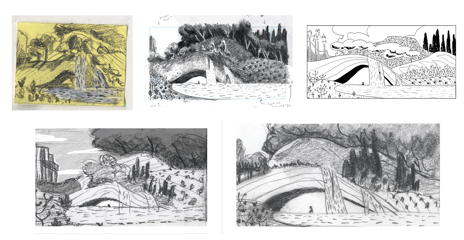 animation production